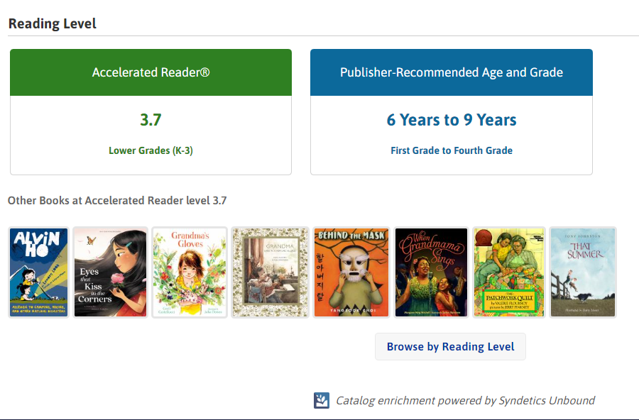 accelerated reader AR reading level chart showing grade range and publisher recommended age for kids